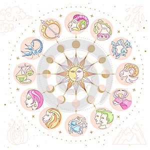 Astrology wheel with cartoon zodiac signs on outer space background. The Four elements. Star map. Horoscope