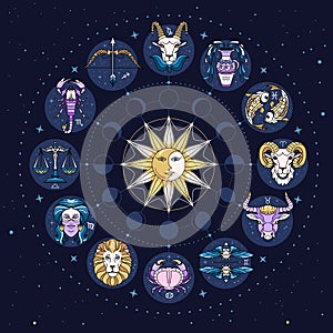 Astrology wheel with cartoon zodiac signs on outer space background. Star map. Horoscope