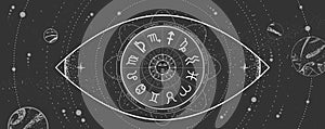 Astrology wheel with zodiac signs in all-seeing eye shape on outer space background. Star map. Horoscope