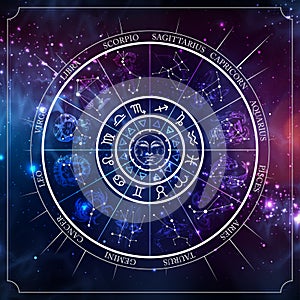 Astrology wheel with zodiac signs with constellation map. Realistic illustration of  zodiac signs. Horoscope vector illustration