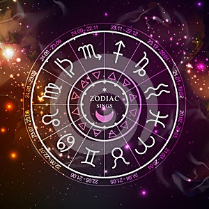 Astrology wheel with zodiac signs on open space background. Horoscope vector illustration