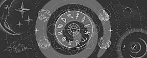 Astrology wheel with zodiac signs on outer space background. Four elements. Star map. Horoscope