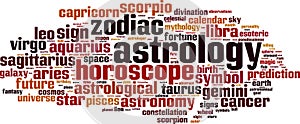 Astrology word cloud