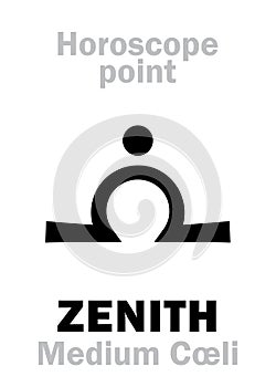 Astrology: ZENITH (Medium CÅ“li)