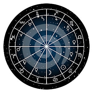 Astrology zodiac with natal chart, zodiac signs and planets