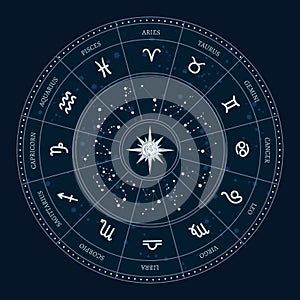 Astrology zodiac signs circle. Horoscope wheel with zodiac symbols, round astrological calendar vector illustration