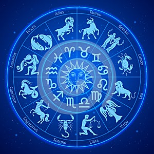 Astrology zodiac signs circle. Vector illustration