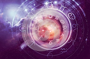 Astrologie Horoskop 