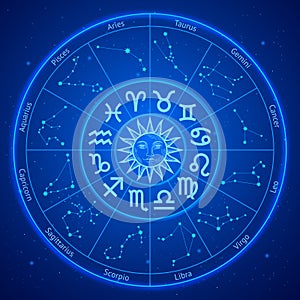 Astrology zodiac star signs circle. Vector illustrations