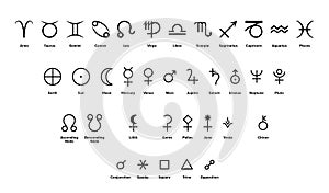 Astrology, signs of the zodiac and symbols for construction of horoscopes photo