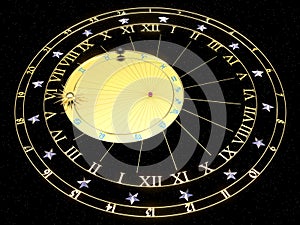 Astronomical clock in gold with zodiac signs