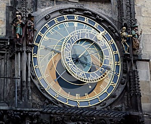 Astronomical clock at Old Town Hall