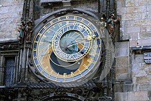 Astronomical clock, Old Town Square, Prague
