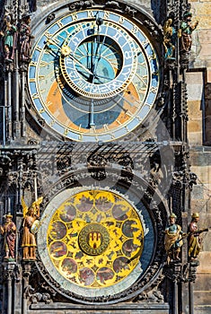 Astronomical clock in Prague