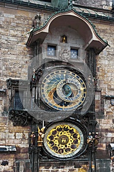 Astronomical clock Prague