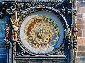 Astronomical Clock, Prague