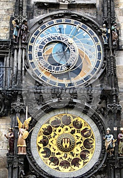 Astronómico horas Praga 