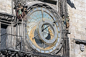 Astronomical clock, Prague, Czech Republic