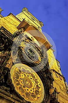 Astronomical Clock- Prague, Czech Republic