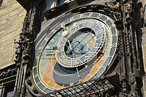 Astronomical clock in Staremesto Namesti in Prague