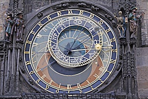 Astronomical dial of the Prague Astronomical Clock