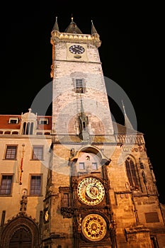 Astronomy Clock