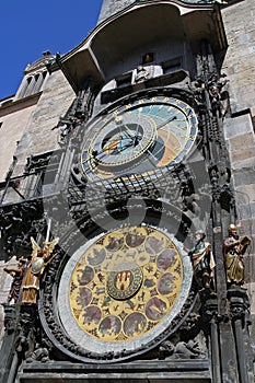 Astronomy clock