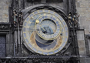 Astronomy Clock from Prague in Czech Republic