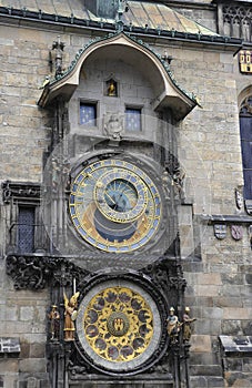 Astronomy Clock from Prague in Czech Republic