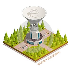 Astronomy Isometric Composition