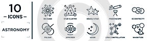 astronomy linear icon set. includes thin line big bang, double star, eccentricity, airscrew, lyra constellation, magnitude, pulsar photo