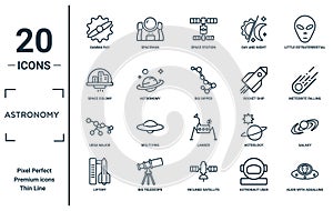 astronomy linear icon set. includes thin line gamma ray, space colony, ursa major, liftoff, alien with aqualung, big dipper,