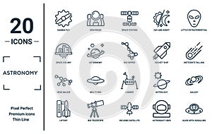 astronomy linear icon set. includes thin line gamma ray, space colony, ursa major, liftoff, alien with aqualung, big dipper, photo