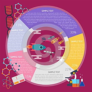 Astrophysics Infographic