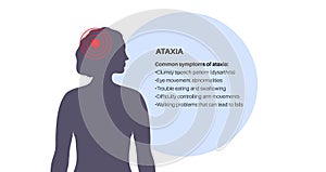 Ataxia cerebellar disorder