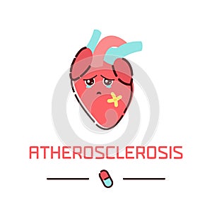 Atherosclerosis heart disease