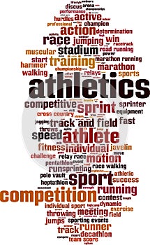Athletics word cloud