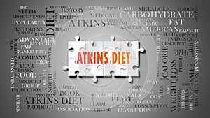 Atkins diet - a complex subject, related to many concepts. Pictured as a puzzle and a word cloud made of most important ideas and