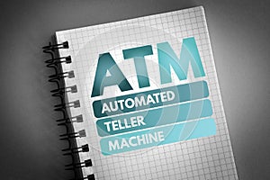 ATM - Automated Teller Machine acronym