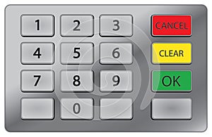 ATM keypad