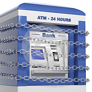 Atm machine