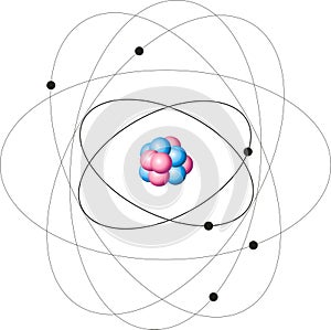 Atom