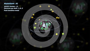 Atom of Aluminium with 13 Electrons in infinite orbital rotation with atoms