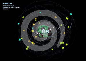 Atom of Arsenic with detailed Core and its 33 Electrons on black