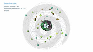 Atom of Bromine with 35 Electrons in infinite orbital rotation on white