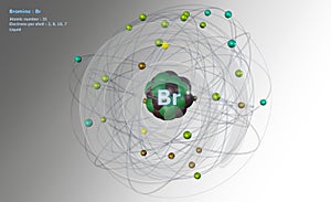Atom of Bromine with detailed Core and its 35 Electrons on white