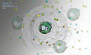Atom of Bromine with detailed Core and its 35 Electrons on white with Atoms