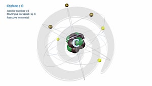 Atom of Carbon with 6 Electrons in infinite orbital rotation on white