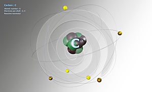 Atom of Carbon with Core and 6 Electrons on White