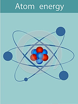 An atom consists of a nucleus neutrons and protons and electro